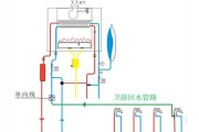 热水器点动单次智循环功能是什么？如何使用？