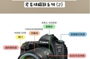 佳能相机背带怎么斜挎？斜挎背带的正确方法是什么？
