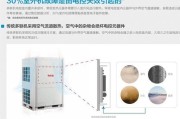 写字楼中央空调的开启方法（确保办公环境的舒适度与效率）