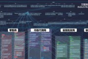 艾氪智能：产业级 Agentic AI，彻底打破企业内外部横亘已久的三层壁垒