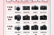 小型相机选购指南是什么？如何挑选适合自己的型号？