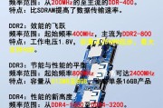 内存与电脑配置的关系是什么？如何选择合适的内存？