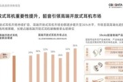 《2025开放式耳机品类趋势洞察报告》：品类爆发增长，韶音领跑市场与技术双高地