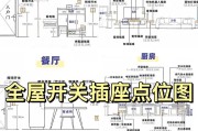 全屋智能插座的正确走线方法是什么？