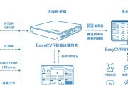 更换网关时视频教程在哪里可以找到？