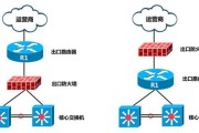 楼道中路由器的最佳挂放位置是什么？如何安装？