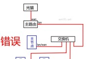 双交网线连接路由器的正确方法是什么？