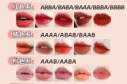 口红键盘对应的字母是什么？