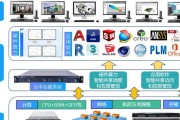 云服务器桌面更换流程是怎样的？