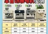 全自动咖啡机的咖啡喷溅问题及解决方法（喷咖啡问题解决方案）