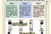 相机镜头在家里应该如何存放？