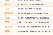 CPU选购指南——选择最佳性价比的中央处理器（从核心数）