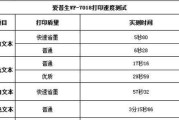 打印机无法打印分数的原因（解决打印机无法打印分数的方法）