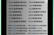 如何鉴别真假iPhone（以15种方法教你分辨真伪）