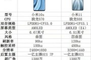 小米10s退回原系统的方法？步骤是什么？