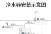 三个圆桶净水器的安装方法（简单）