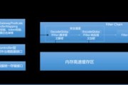 奇安信移动网关设置步骤是什么？