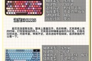 键盘白蓝黑轴有何含义？