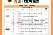 三大智能手表选择标准是什么？