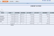 爽灵接入以太网操作流程是什么？