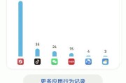 手机设置隐私空间（如何在手机上设置自己的隐私空间）