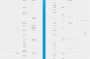2024年CPU排行榜发布（探究2024年最强CPU排行榜）