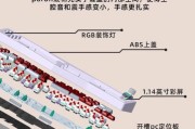 abm066键盘有何特点？它适合哪种使用场景？