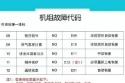 掌握Win7自带一键恢复功能，保障系统安全（Win7一键恢复功能使用指南）