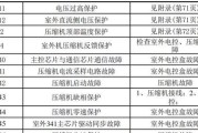 如何调整惠普复印机的亮度（简单方法帮您解决打印过暗的问题）