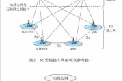 天翼网关5g网关设置方法有哪些？