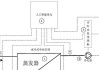 中央空调串联方法（实现高效节能的中央空调串联技术）