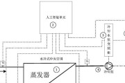 中央空调串联方法（实现高效节能的中央空调串联技术）