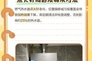 燃气热水器有水响声（快速排除燃气热水器水响声的困扰）