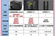 安客智能音箱怎么样知乎？用户评价和功能介绍？