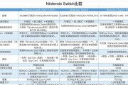 挖机音响购买渠道有哪些？视频展示如何选择？