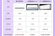 如何有效利用空调节省电费（掌握调温技巧）