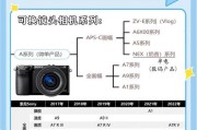 索尼相机息屏后如何快速恢复？