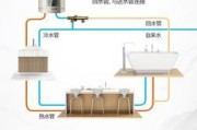 年代热水器冷水阀开启方法是什么？