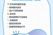 为什么空调会产生噪音（了解噪音来源及解决方案）