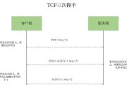 嵌入式TCP客户端与服务器通信方式是什么？如何实现？
