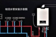 热水器通用安装方法有哪些？