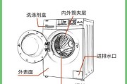 洗衣机塑料材质安全吗？