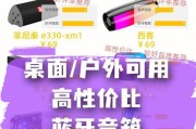 志明贴膜音响效果如何评价？音质表现如何？