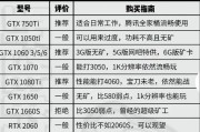 4060白显卡的选择标准是什么？如何挑选？