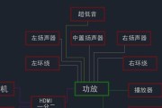 投影仪无机顶盒投屏方法是什么？