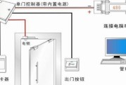 监控防火墙是如何实现的？实现过程中有哪些常见问题？