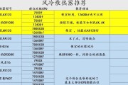 CPU散热器选用指南（探究选择CPU散热器的考虑因素以及风冷和水冷的优缺点）