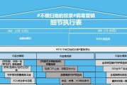 推广机器人日常工作内容是什么？如何有效使用？