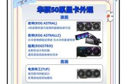 视频渲染和剪辑适合哪款显卡？性能要求是什么？