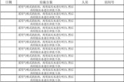中央空调日常清洁方法（轻松掌握清洁中央空调的窍门）